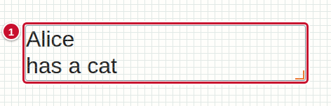 The scene with a Text on two lines: “Alice” and “has a cat”, marked with the number 1